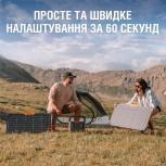 Портативна сонячна панель JACKERY Solar Saga 80W